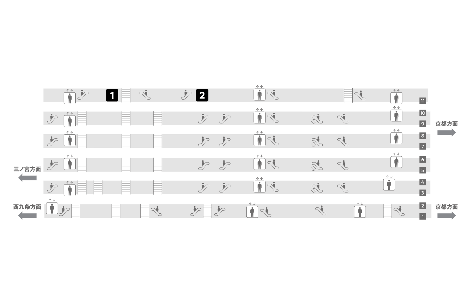 Estación de Osaka 2F a casa